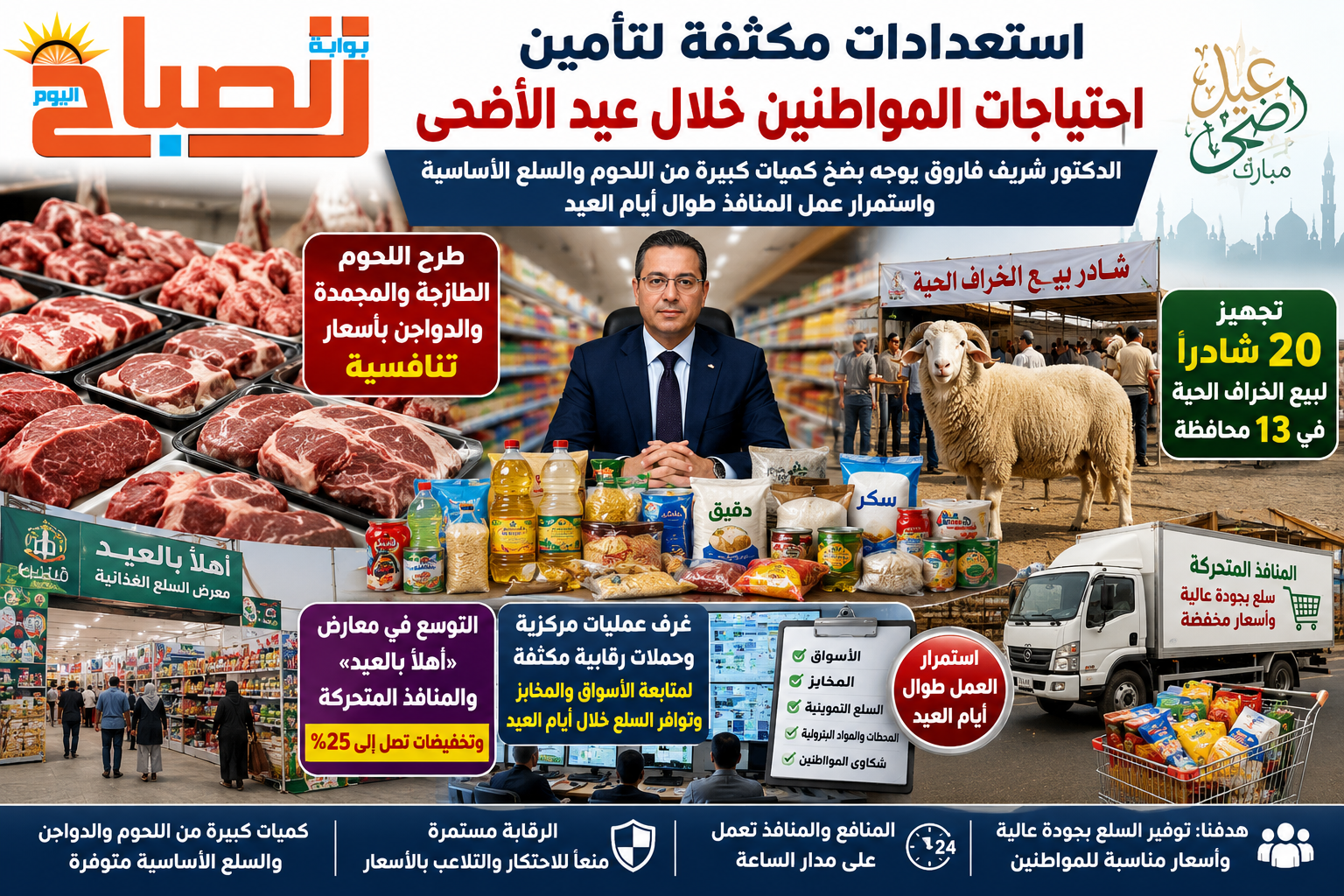 التموين ترفع حالة الطوارئ قبل عيد الأضحى.. لحوم وخراف وسلع مخفضة وغرف عمليات لمتابعة الأسواق